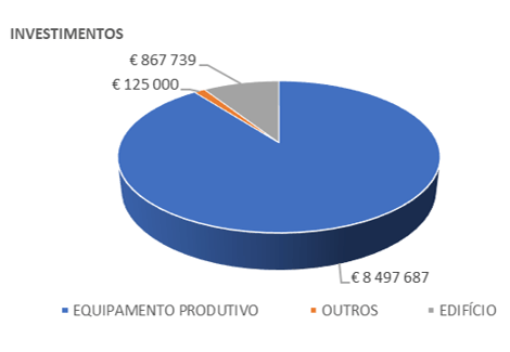 EU-2015-2017_PTChart.png
